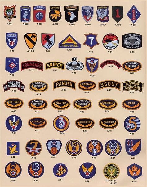 us army patches list|united states army patch chart.